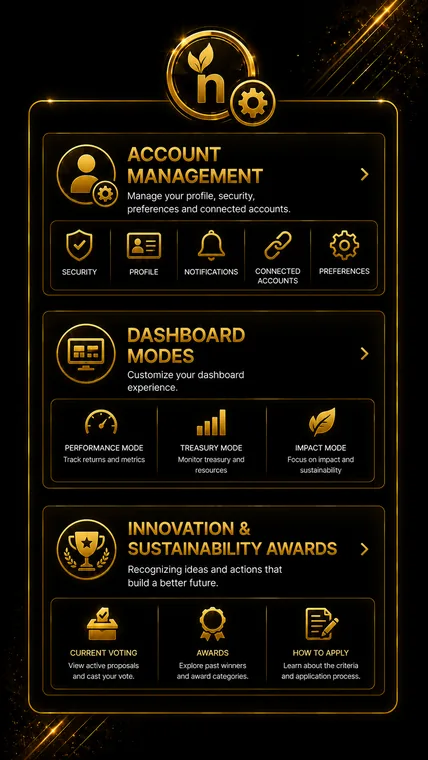 panel